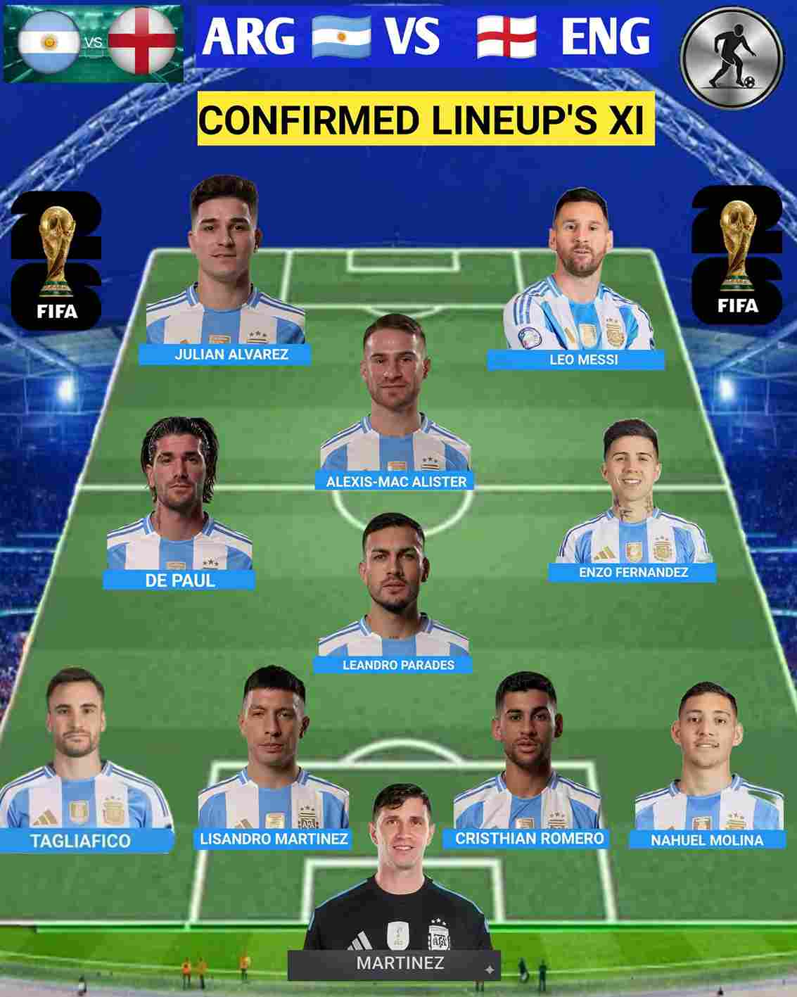 Toughest Battle | England vs Argentina TODAY: Lineups, Predictions & Full Analysis